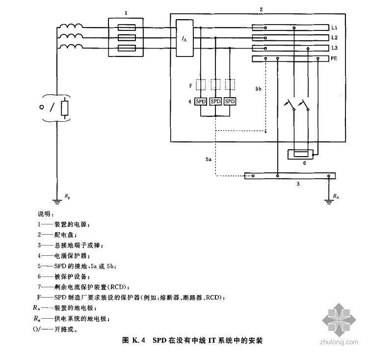 三级浪涌保护器接线资料下载-浪涌保护器接线详图