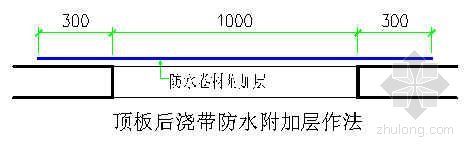 后浇带防水交底资料下载-顶板后浇带防水附加层作法图