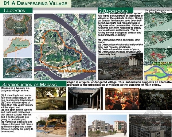 四线控制性详细规划资料下载-[佛山]城镇景观控制性详细规划方案