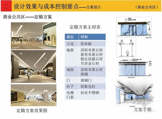 房地产成本讲解资料下载-[标杆地产]设计效果与成本控制要点分析讲解