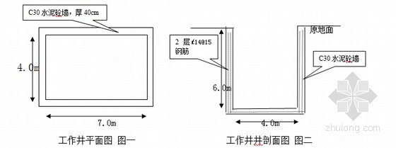 [陕西]市政道路污水顶管专项施工方案（附CAD图）-工作井施工 