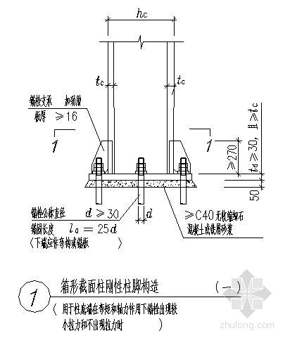 箱形截面柱刚性柱脚构造资料下载-箱形截面柱刚性柱脚节点构造详图