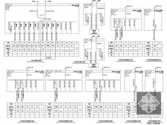 [武汉]大型多层办公楼全套电气施工图纸118张（机房工程）-电力配电箱系统图 