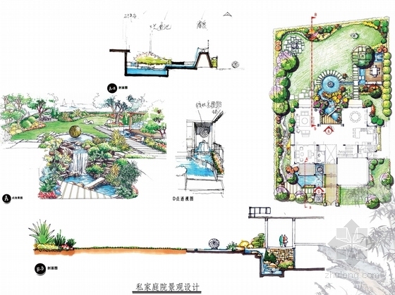 [广东]别墅景观设计24例（手绘图）-手绘图