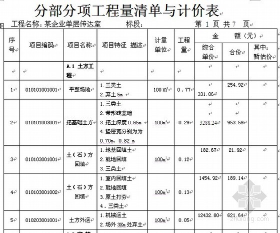 土建工程清单预算书实例资料下载-[青海]单层传达室土建工程招标控制价（2008清单）