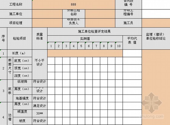 房地产项目土地开发施工质量验收检验记录表（共22种表）-现浇混凝土沟渠分项工程质量验收记录 