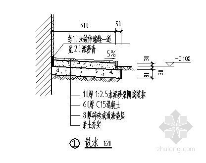 监理资料具体作法资料下载-散水作法详图