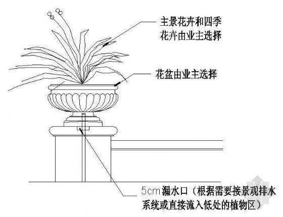 砂岩园林花盆资料下载-花盆在柱子上详图