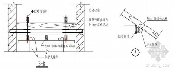 辽宁某医院病房楼模板工程施工方案（胶合板 世创杯）- 