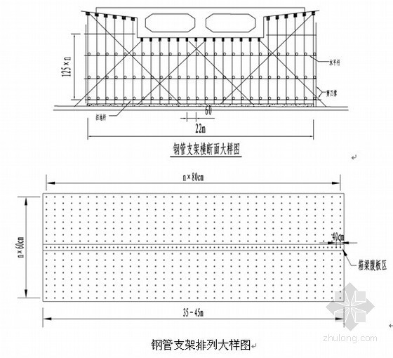 工字钢梁桥施工方案资料下载-特大桥连续箱梁施工方案