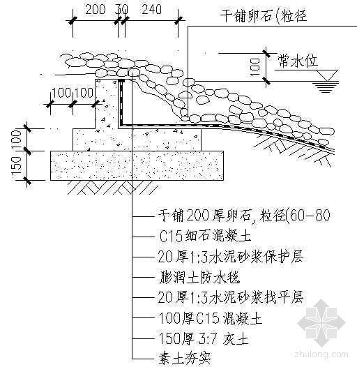 杉木桩驳岸做法资料下载-驳岸做法（三）