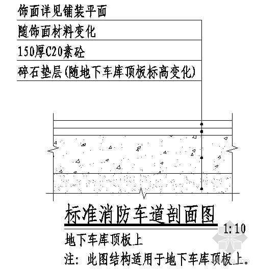 标准消防车道剖面图（地下车库顶板上）-4