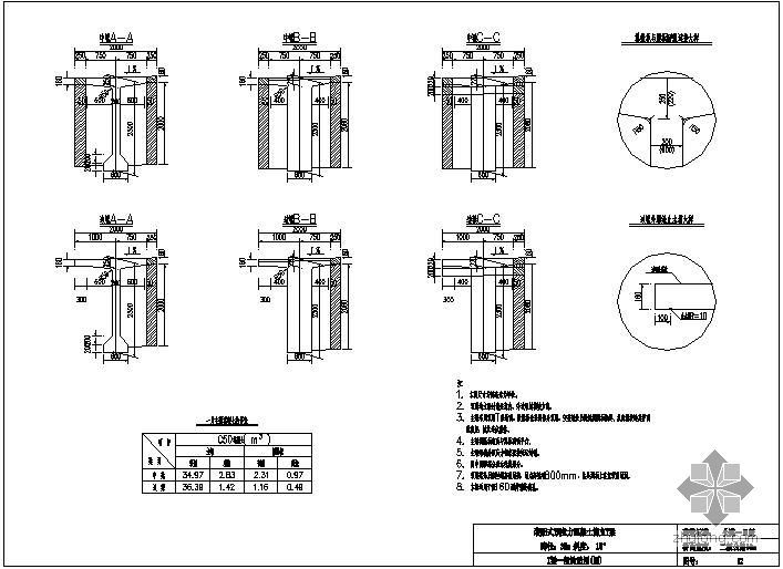 35m翼板钢筋布置图资料下载-装配式预应力混凝土T梁桥（先简支后结构连续）上部构造通用图[跨径：35m，公路-Ⅱ级,桥面宽度：二级