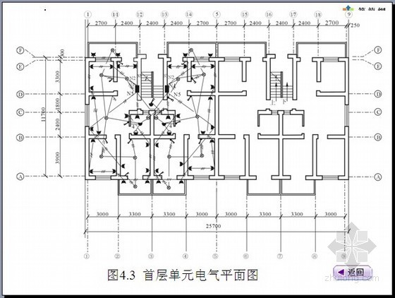 配电柜电气系统图识图精讲资料下载-电气设备工程预算实例精讲（图文204页）