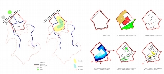 [四川]民族文化旅游区规划及单体设计方案文本(含su模型)-民族文化旅游区规划分析图