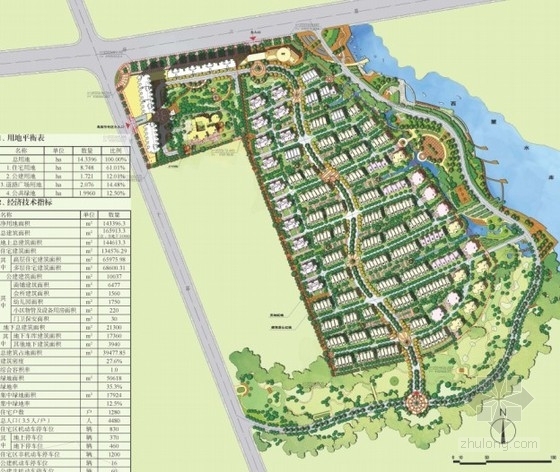 [江苏]北美风格住宅区规划及单体方案文本-住宅区总平面图 