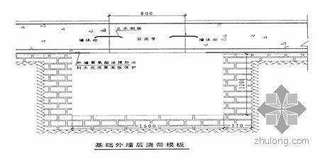 北京某小学教学综合楼施工组织设计（争创市结构优质、安全文明工地）- 