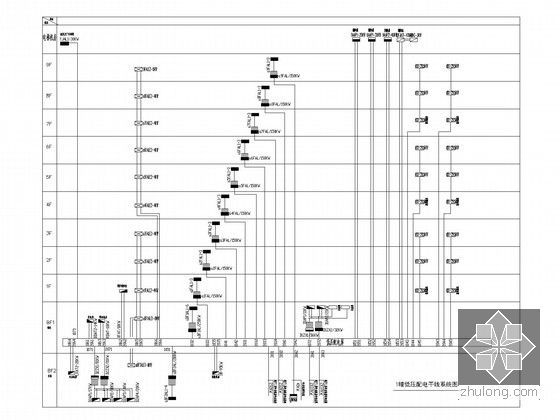 [北京]技术研发中心强弱电系统电气施工图纸-低压配电干线系统图