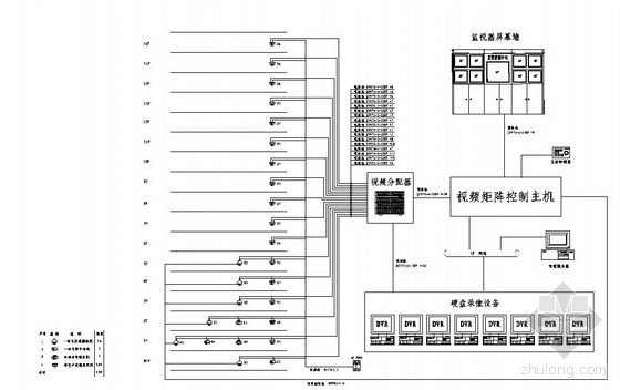 医院智能化系统图资料下载-湖南某医院综合大楼弱电智能化系统图