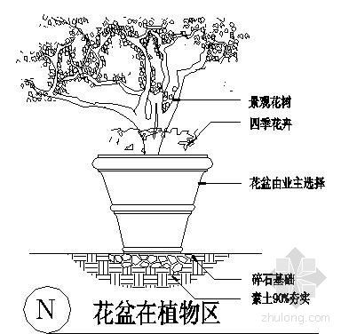 植物种植施工做法详图资料下载-很少见的植物种植做法施工图