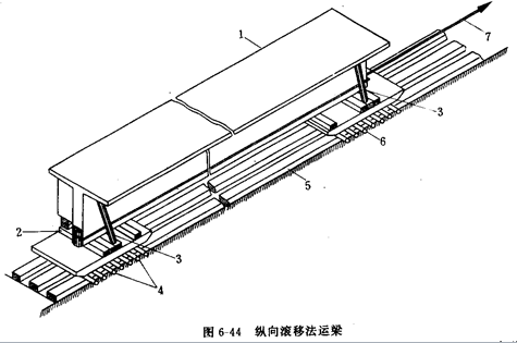 土木工程施工之桥梁施工概述_2