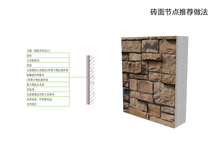 别墅翻新！屋面、外立面整体改造过程（上海雅士轩，多图实例）-图片30.png