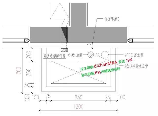 你还在反复改图？万科已经这样控制图纸设计质量!_38