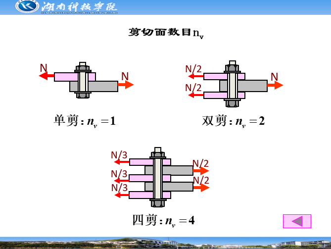 钢结构螺栓连接_5