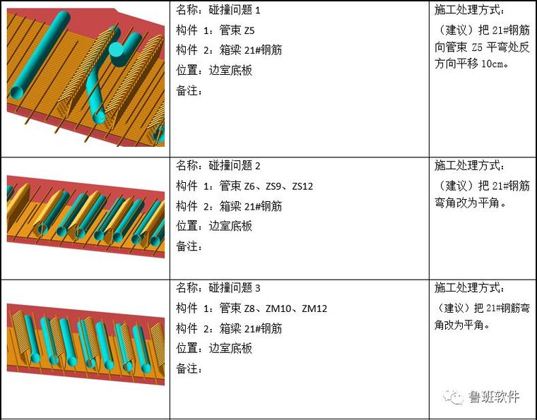 BIM技术在商登高速郑州境段跨南水北调总干渠特大矮塔斜拉桥中的_13