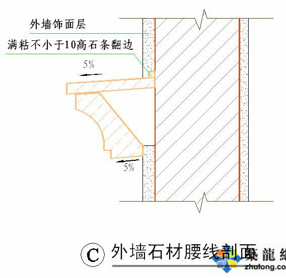 精装修专家！50张施工图解析室内装修施工细节！-42_副本.jpg