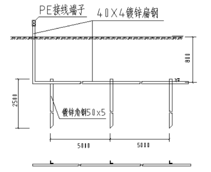 南昌知名地产绿洲五期临时用电方案_5