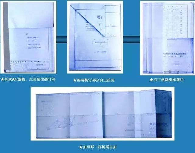 工程部资料归档、保管、移交、整理……你不懂的都有！_2