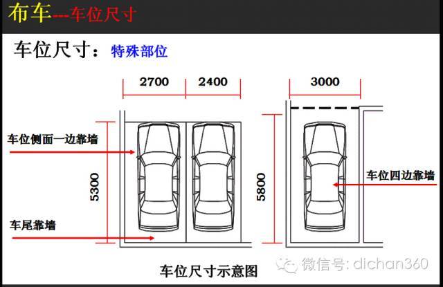 万科地下空间精细化研发_61