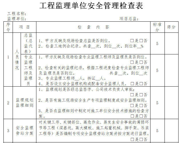 工程监理单位安全管理检查表