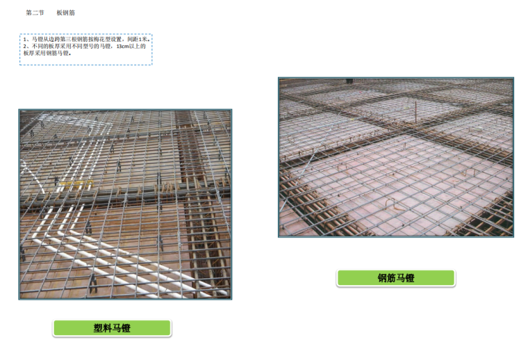 建筑工程现场施工质量标准化管理(图文解说）-板钢筋