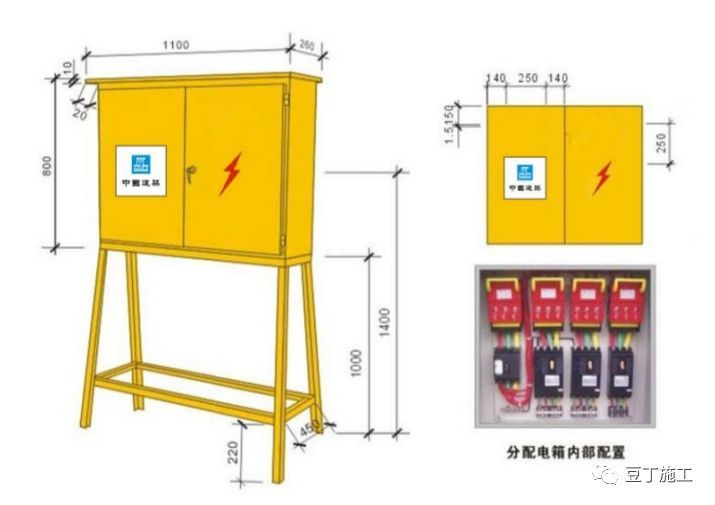 来年项目开工，临建怎么做？这些标准做法可参考_41