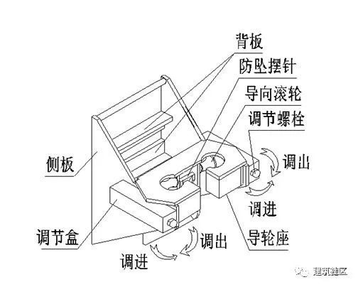 拆解一个附着式升降脚手架，供大家参考学习_25