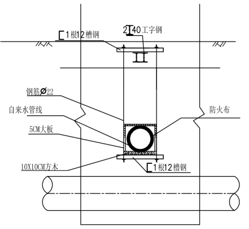 热管网项目地下管线保护方案(19页)-路桥施工方案-筑龙路桥市政论坛