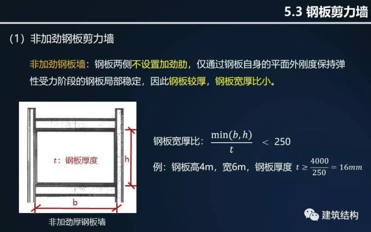 全方位剖析钢结构在超高层建筑中的应用与分析（丁洁民大师）_78