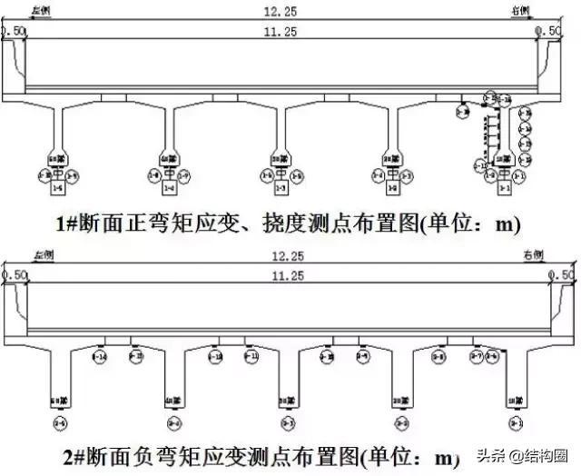 公路桥梁交工验收的常见质量问题与检测方法，超全图文详解！_53