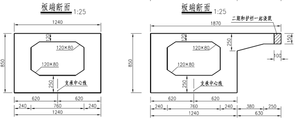 预应力空心板桥主要结构尺寸及设计要点_2