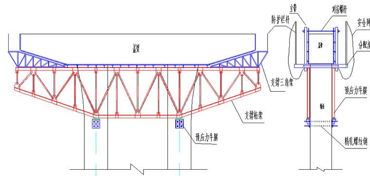 双向准六车道高速公路桥梁单项工程开工报告-盖梁施工示意图