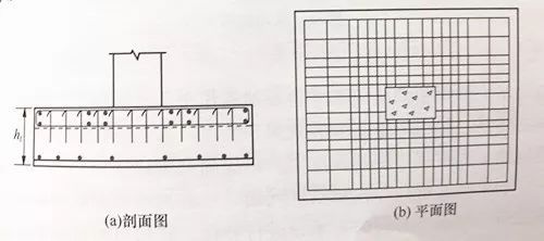 桥梁地基与基础抗震加固_1