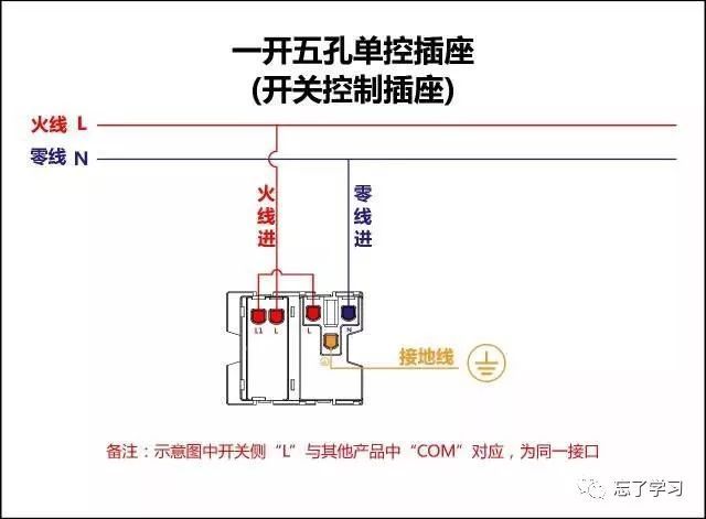 单控 双控 三控 四控 开关的接线，学会不求人！_10