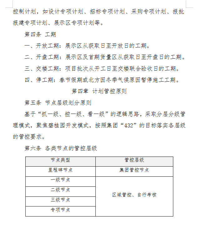 知名地产集团进度计划管理办法-25页-工期管理