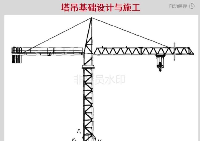 [行业资讯]3人丧命！连发两起塔吊事故，施工前必须做好这些检查_54