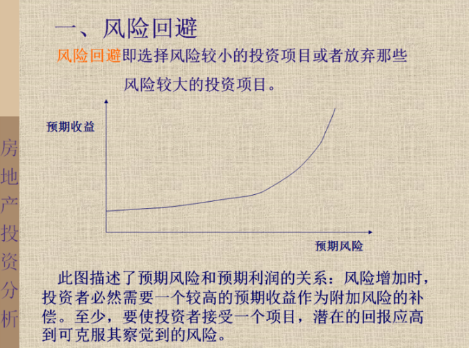 房地产投资风险分析-风险回避