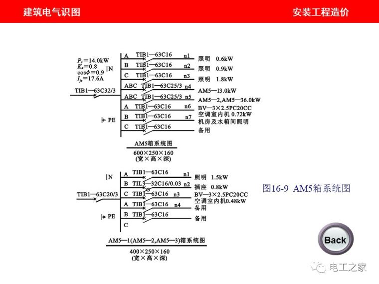 教你如何看电气施工图！_23