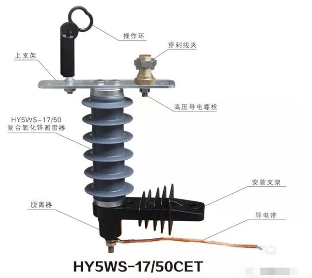 输电线路避雷器的选择与安装_4