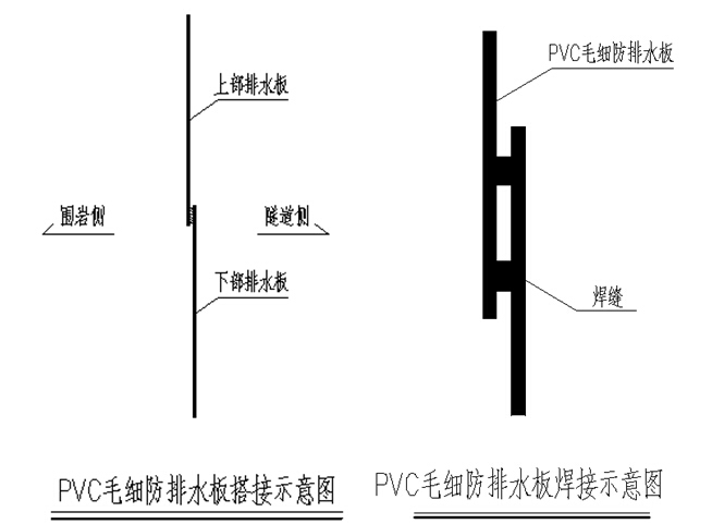 铁路项目隧道工程隧道防排水施工技术交底-毛细防排水板铺设